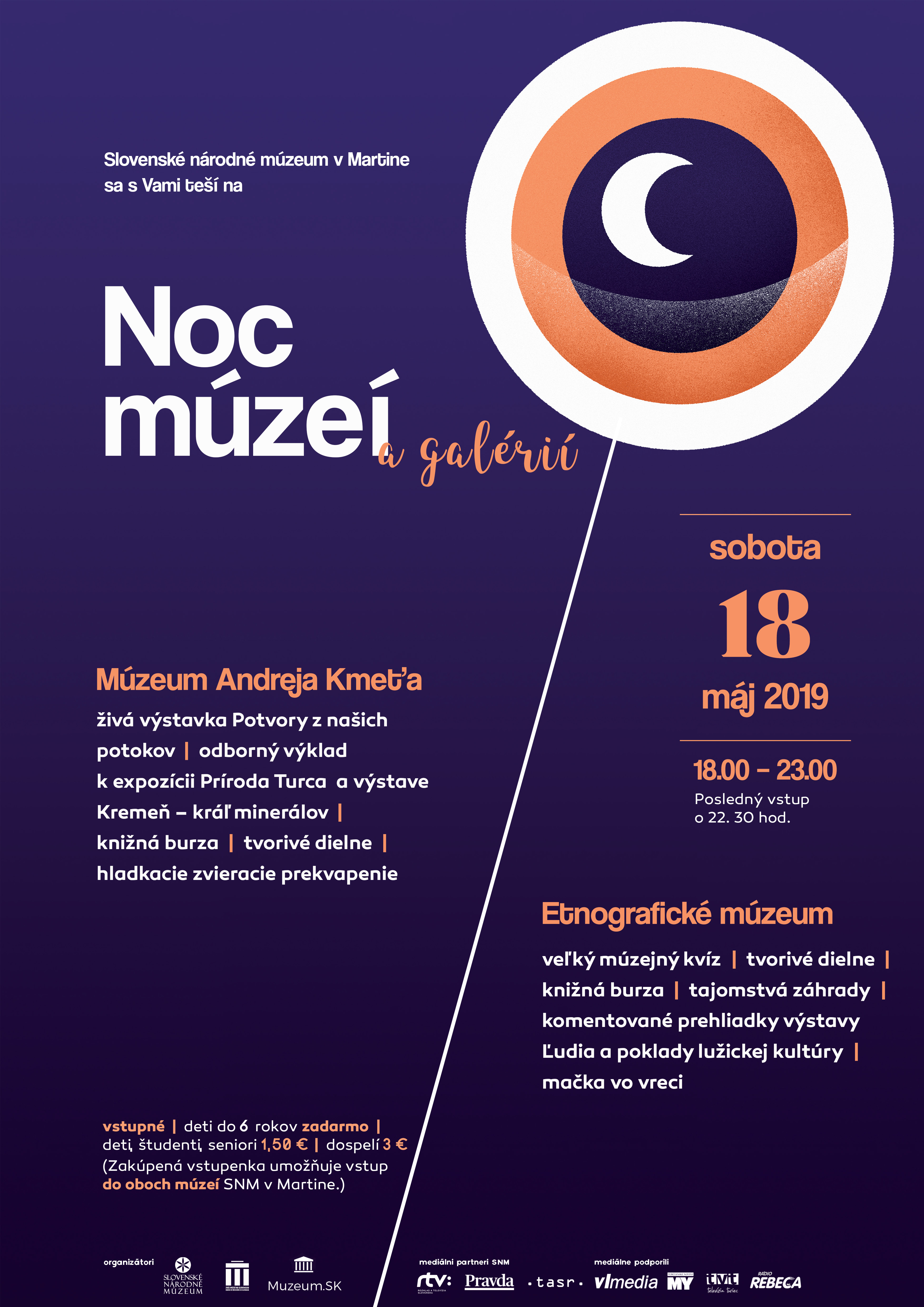 noc muzei a galerii sloveske narodne muzeum v martine etnograficke andreja kmeta